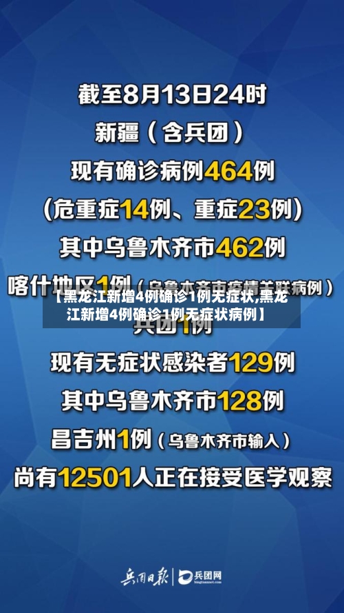【黑龙江新增4例确诊1例无症状,黑龙江新增4例确诊1例无症状病例】-第3张图片
