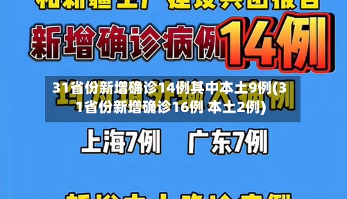31省份新增确诊14例其中本土9例(31省份新增确诊16例 本土2例)