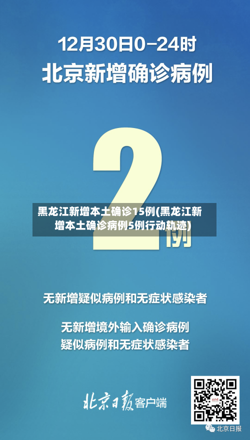 黑龙江新增本土确诊15例(黑龙江新增本土确诊病例5例行动轨迹)