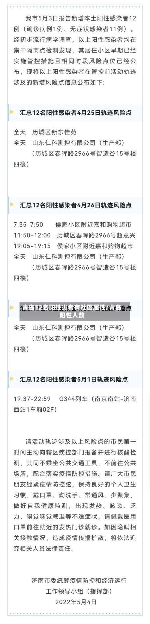 青岛12名阳性患者有社区属性/青岛阳性人数-第2张图片