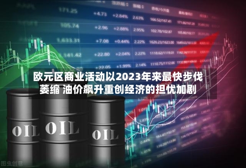 欧元区商业活动以2023年来最快步伐萎缩 油价飙升重创经济的担忧加剧
