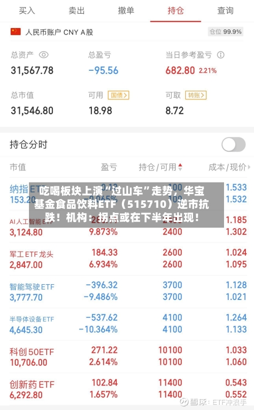 吃喝板块上演“过山车”走势，华宝基金食品饮料ETF（515710）逆市抗跌！机构：拐点或在下半年出现！