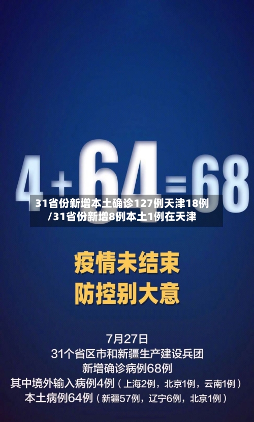 31省份新增本土确诊127例天津18例/31省份新增8例本土1例在天津-第2张图片
