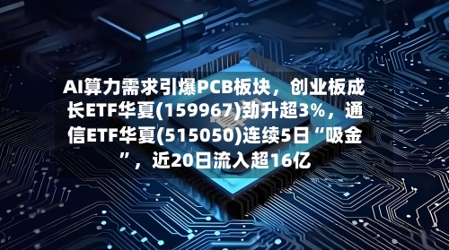 AI算力需求引爆PCB板块，创业板成长ETF华夏(159967)劲升超3%，通信ETF华夏(515050)连续5日“吸金”，近20日流入超16亿