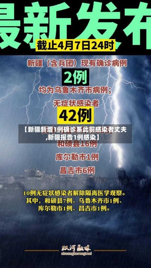 【新疆新增1例确诊系此前感染者丈夫,新疆报告1例感染】-第3张图片