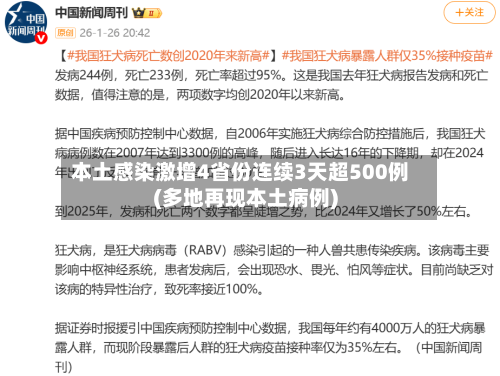 本土感染激增4省份连续3天超500例(多地再现本土病例)-第2张图片