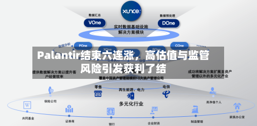 Palantir结束六连涨，高估值与监管风险引发获利了结