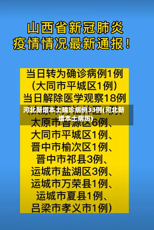河北新增本土确诊病例33例(河北新增本土病历)-第3张图片