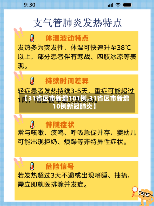 【31省区市新增101例,31省区市新增10例新冠肺炎】
