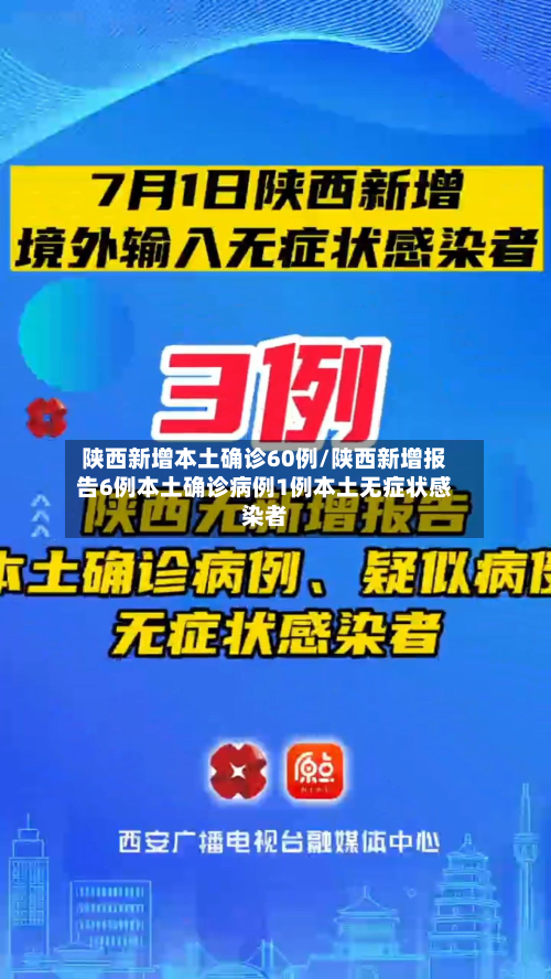 陕西新增本土确诊60例/陕西新增报告6例本土确诊病例1例本土无症状感染者