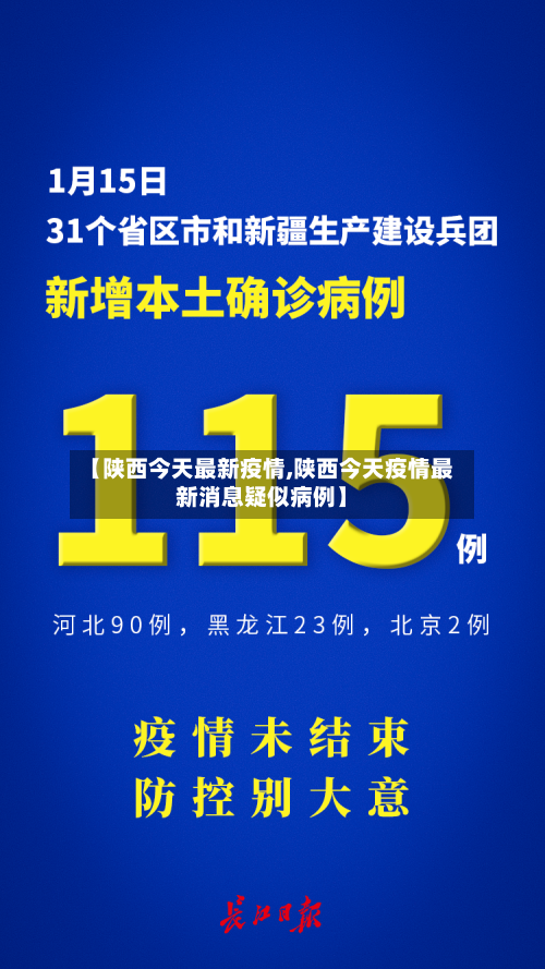 【陕西今天最新疫情,陕西今天疫情最新消息疑似病例】-第2张图片