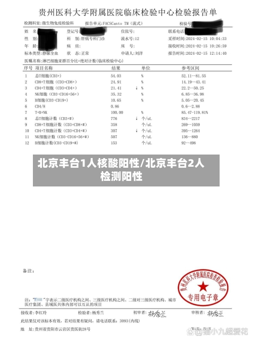 北京丰台1人核酸阳性/北京丰台2人检测阳性-第2张图片