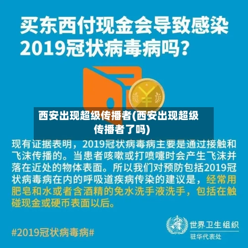 西安出现超级传播者(西安出现超级传播者了吗)
