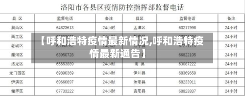 【呼和浩特疫情最新情况,呼和浩特疫情最新通告】-第2张图片
