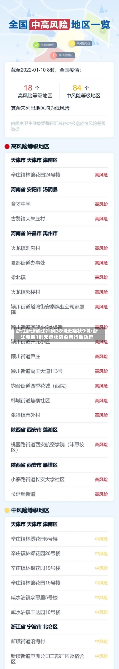 浙江新增确诊病例38例无症状9例/浙江新增1例无症状感染者行动轨迹