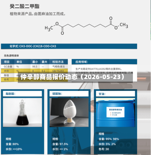 仲辛醇商品报价动态（2026-05-23）