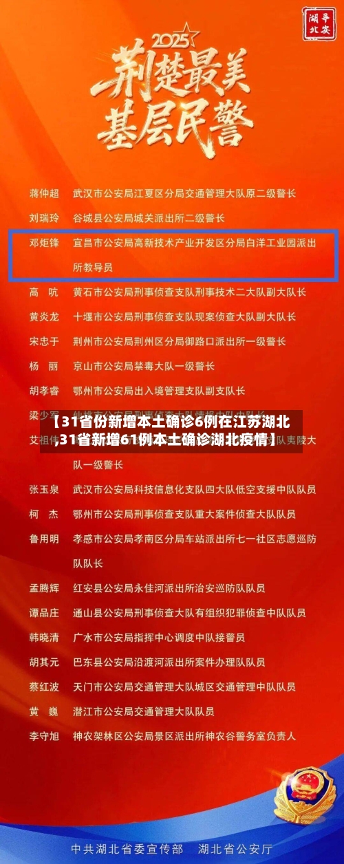 【31省份新增本土确诊6例在江苏湖北,31省新增61例本土确诊湖北疫情】