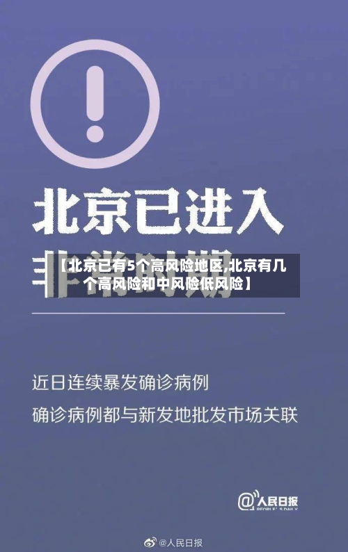【北京已有5个高风险地区,北京有几个高风险和中风险低风险】