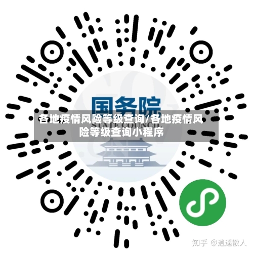 各地疫情风险等级查询/各地疫情风险等级查询小程序-第2张图片