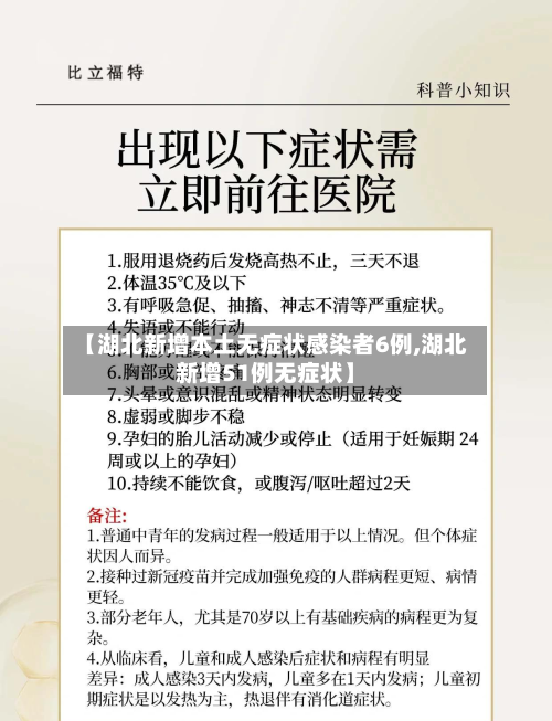 【湖北新增本土无症状感染者6例,湖北新增51例无症状】-第2张图片