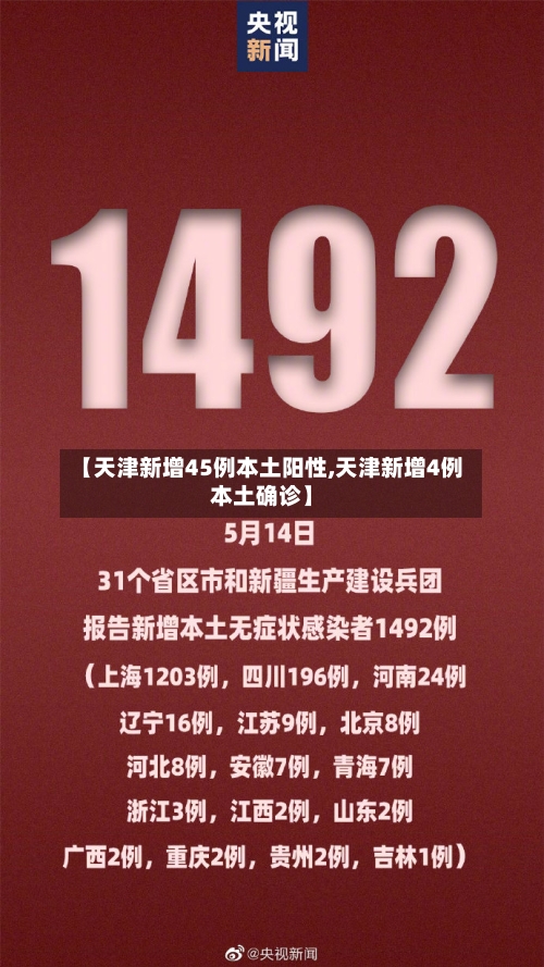 【天津新增45例本土阳性,天津新增4例本土确诊】