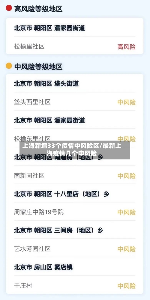 上海新增33个疫情中风险区/最新上海疫情几个中风险