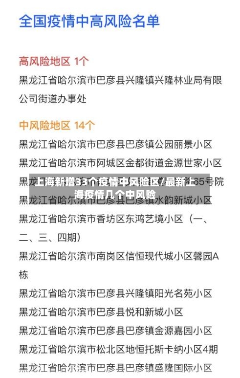 上海新增33个疫情中风险区/最新上海疫情几个中风险-第2张图片