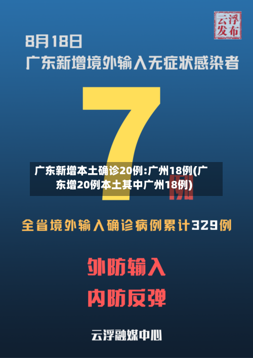 广东新增本土确诊20例:广州18例(广东增20例本土其中广州18例)