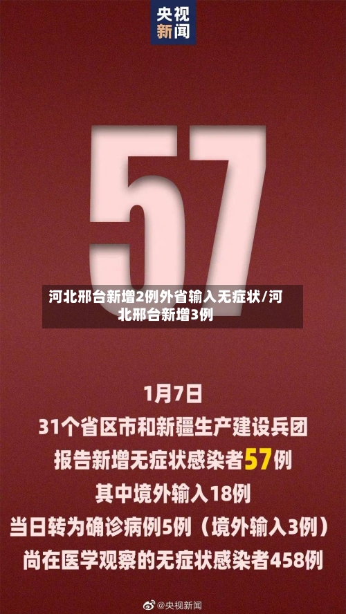 河北邢台新增2例外省输入无症状/河北邢台新增3例