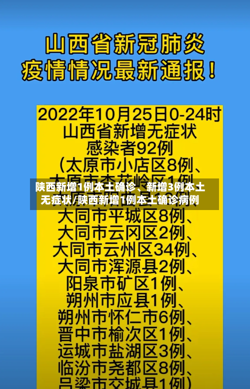 陕西新增1例本土确诊、新增3例本土无症状/陕西新增1例本土确诊病例