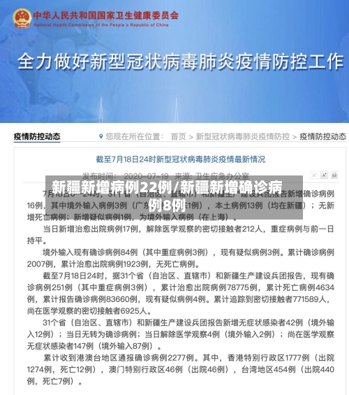新疆新增病例22例/新疆新增确诊病例8例-第2张图片