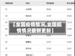 【全国疫情情况,全国疫情情况最新更新】