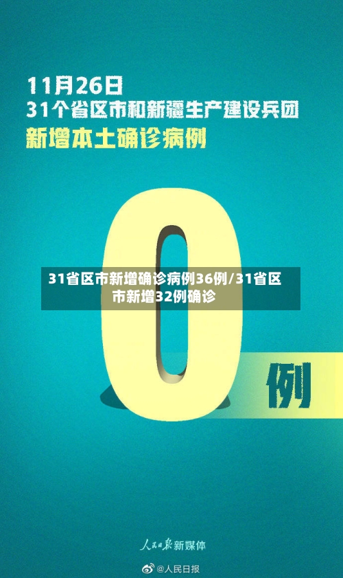31省区市新增确诊病例36例/31省区市新增32例确诊