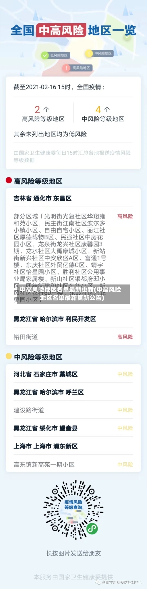 中高风险地区名单最新更新(中高风险地区名单最新更新公告)