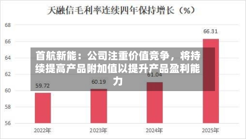 首航新能：公司注重价值竞争，将持续提高产品附加值以提升产品盈利能力-第2张图片