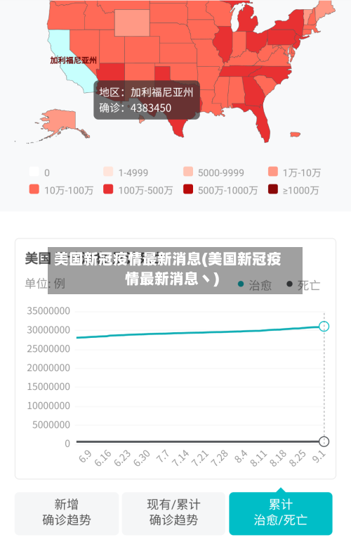 美国新冠疫情最新消息(美国新冠疫情最新消息丶)