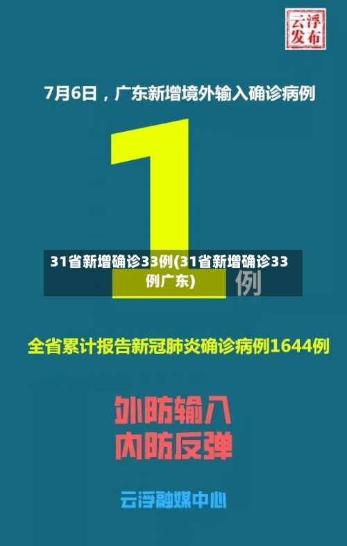 31省新增确诊33例(31省新增确诊33例广东)