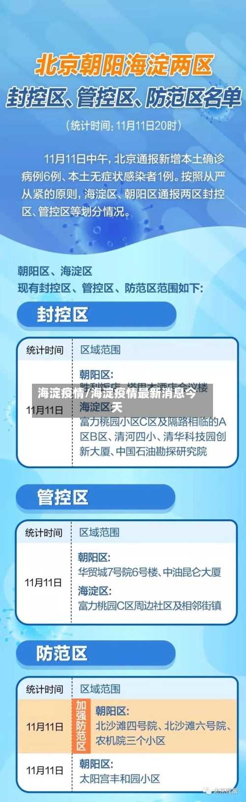 海淀疫情/海淀疫情最新消息今天