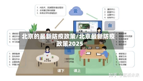 北京的最新防疫政策/北京最新防疫政策2025