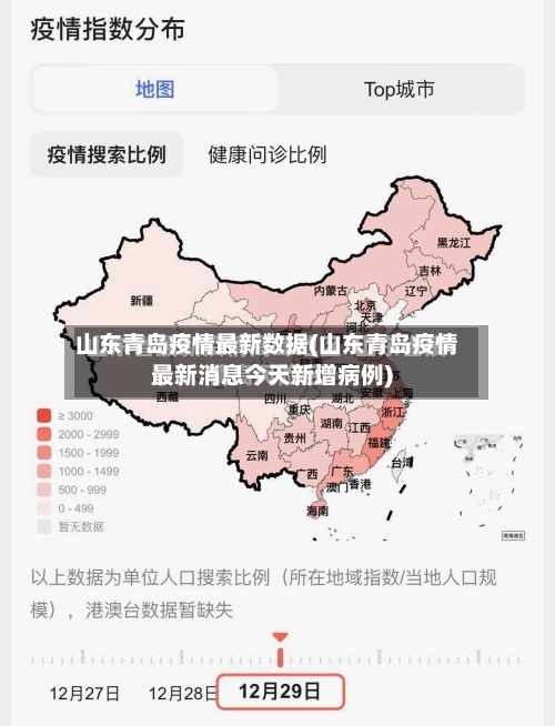 山东青岛疫情最新数据(山东青岛疫情最新消息今天新增病例)