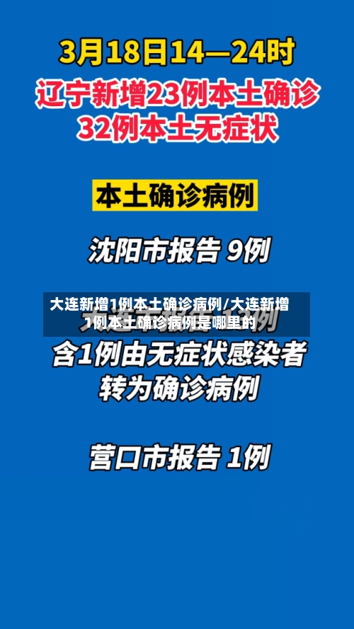 大连新增1例本土确诊病例/大连新增1例本土确诊病例是哪里的-第1张图片